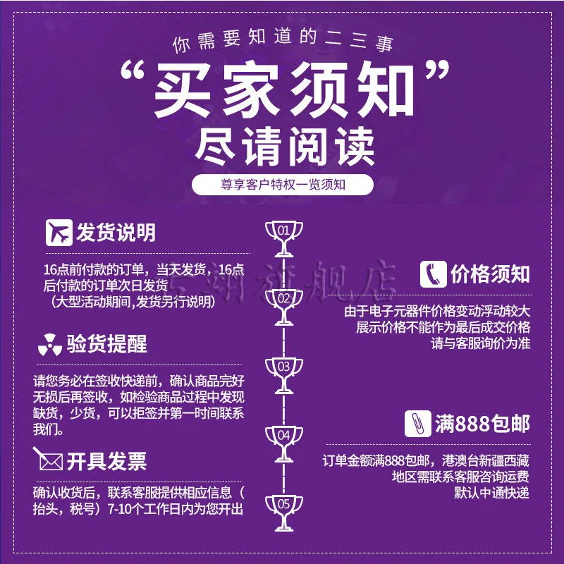 TLIN 2021 2029 DR ADR DRBR RBR Q1 LIN WAKE/INH