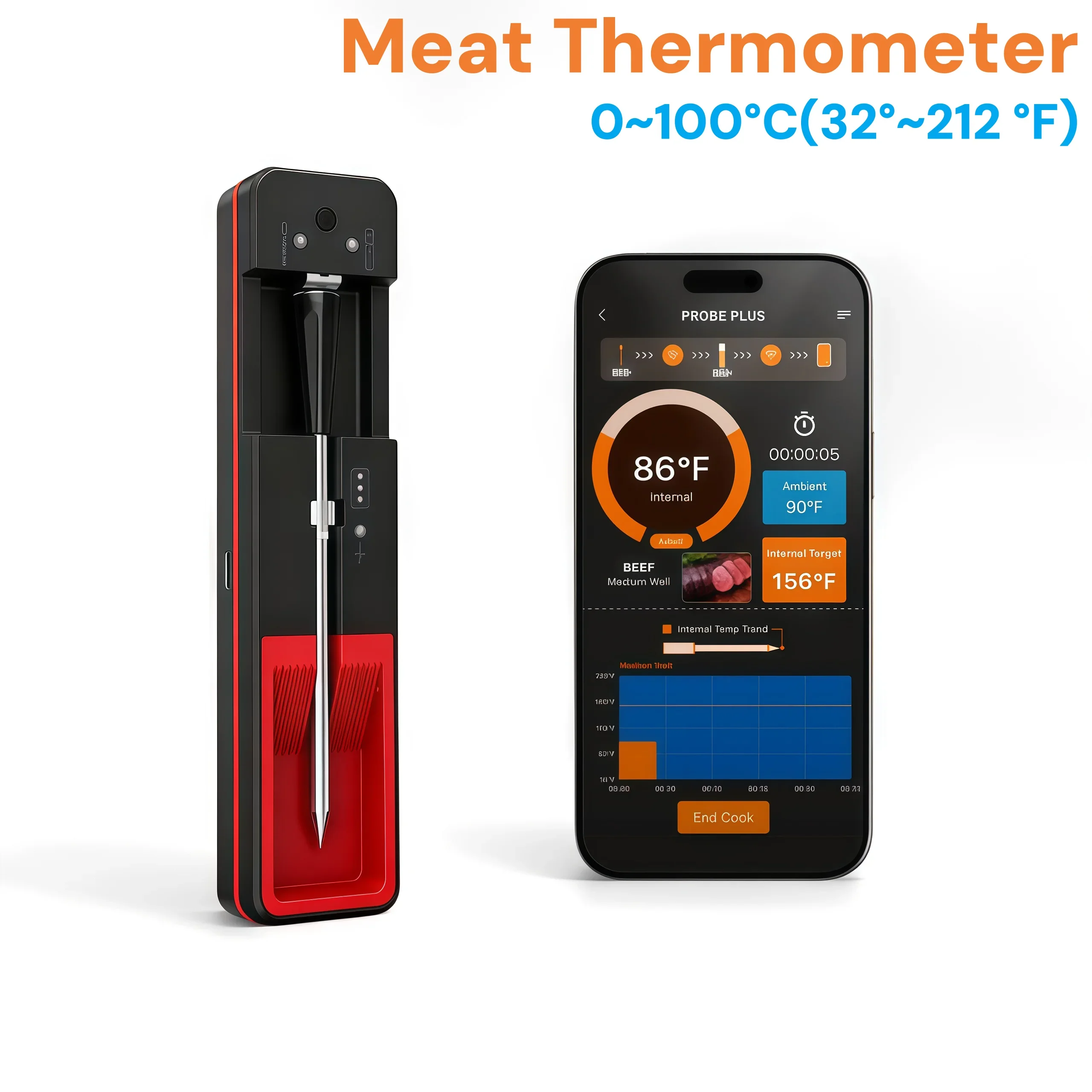 Termômetro de carne sem fio com bluetooth, termômetro inteligente para churrasqueira, termômetro digital de cozinha com sonda para forno fumante e cozinha