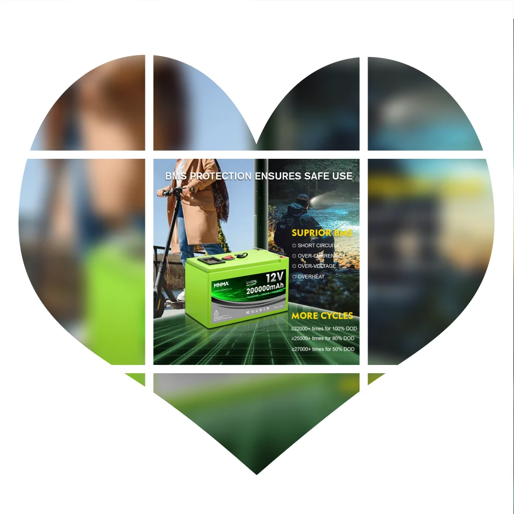 12V 80Ah Rechargeable Lithium Battery Deep Cycle Performance For Caravan Fishing Boat Off‑Grid Outdoor Solar Storage