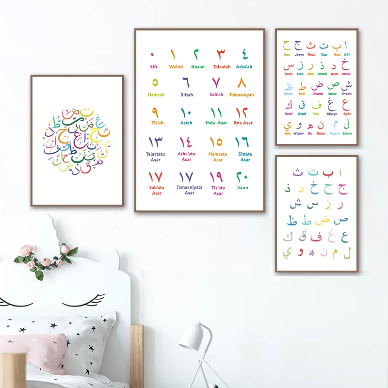 1PC Frameless  Arabic Islamic Letters Alphabets Numerals Posters Minimalist Print Canvas Painting Wall Art for Living Room Moder