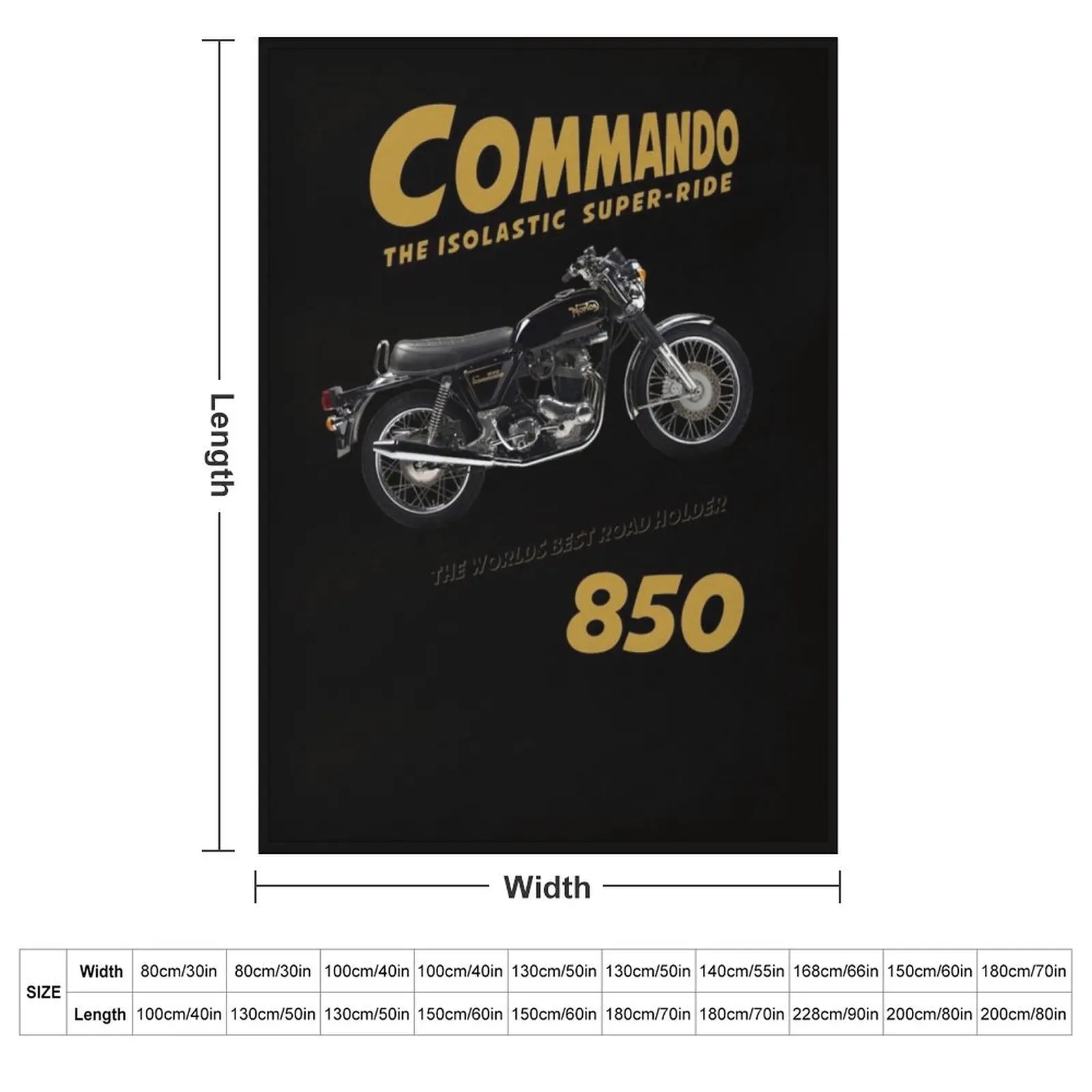 The Commando 850 Throw Blanket couch cozy soft plush fuzzy picnic outdoor blanket
