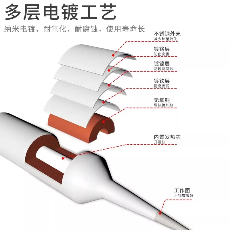 Oss soldering Station General Maintenance 210 soldering iron head T26D straight tip tip bend small knife head