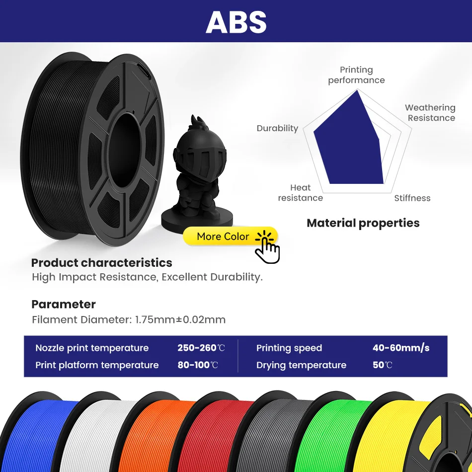 JAYO ASA / ABS Filament 1.75mm 1KG/Roll Low Temteratue Easy ABS 3D Printer Filament High Toughness 3D Printer Filament