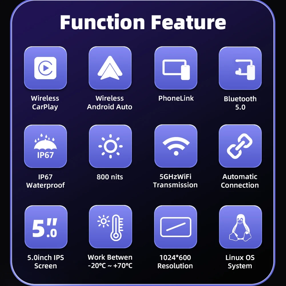 

Popular_MTC-02A Wireless CarPlay Moto 5 Inch Digital Motorcycle Dashboard