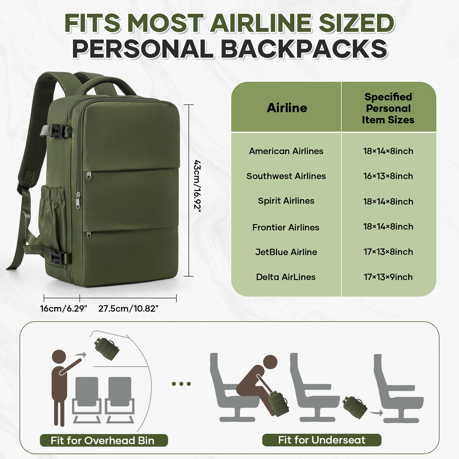 大容量旅行ハンドバッグカジュアルバックパックショルダーバッグ短期旅行用飛行機承認 Easyjet 45x36x20 キャビンバッグ