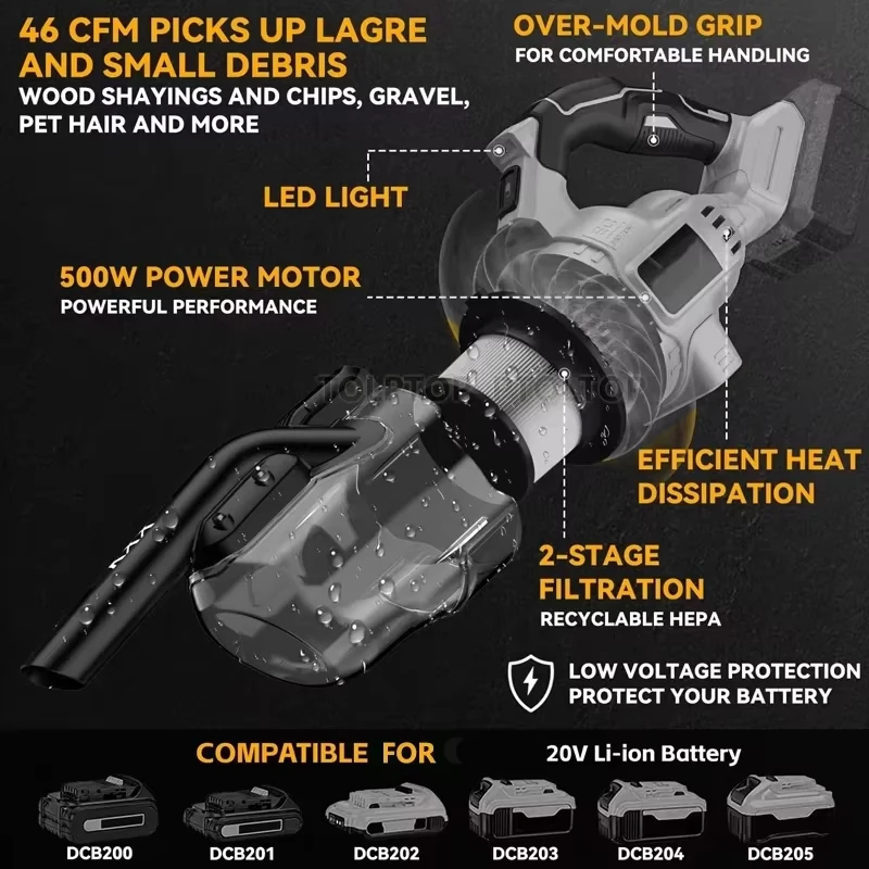 Handheld Vacuum Cleaner Replacement For Dewalt/Makita 18V Battery Car Clean Power Tool Multi-function Dust Collect Machine