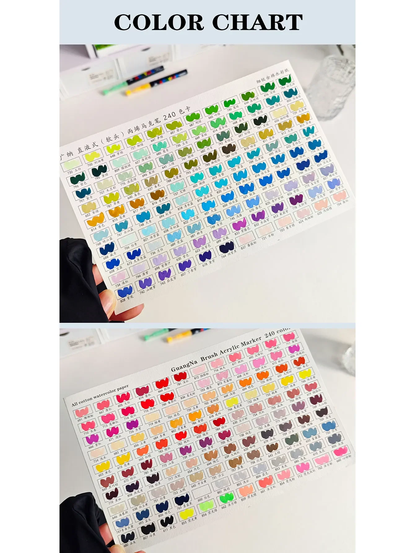 168/240 Colors Direct Liquid Marker Pen Set,DIY Hand Drawn,Graffiti Paint Art Acrylic Paint Pens,Perfect for Artist/Student
