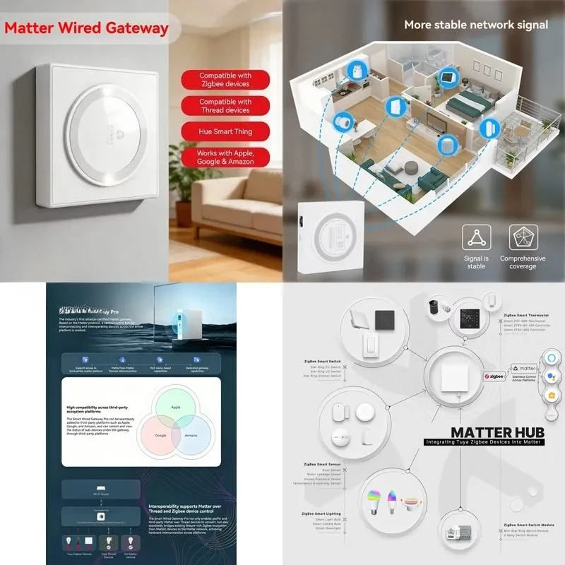 2026 protocol smart home Zigbee gateway, Thread protocol application, remote wired smart gateway hub THP10-Z-X Golden