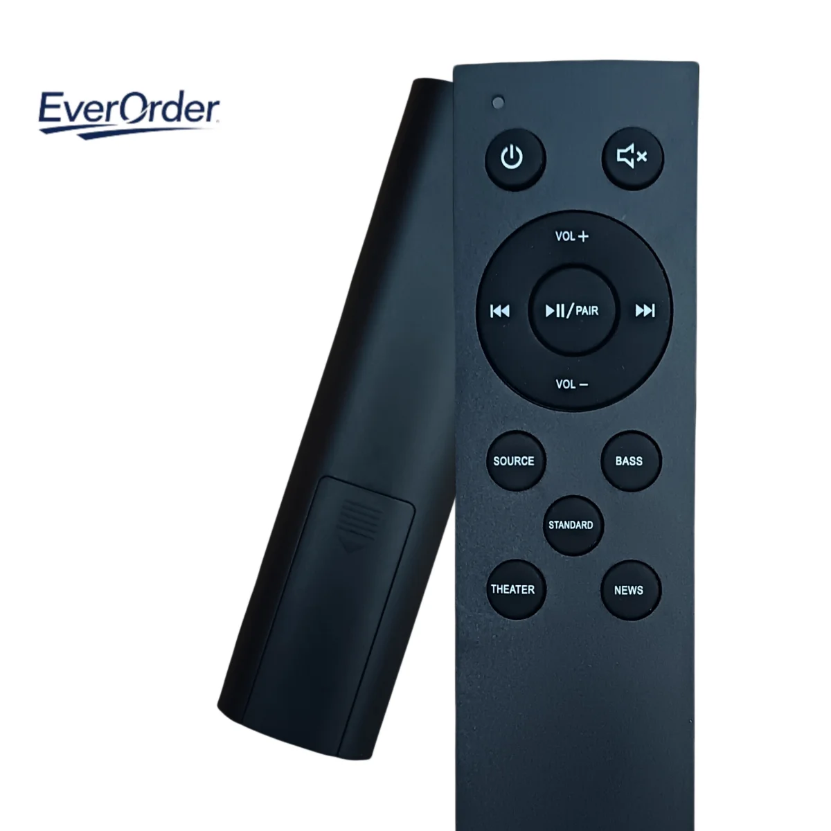 Remote Control For … - image