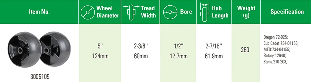 Roda plastik pemotong rumput gunung 5 inci, alat pemotong rumput roda tambahan 3005105