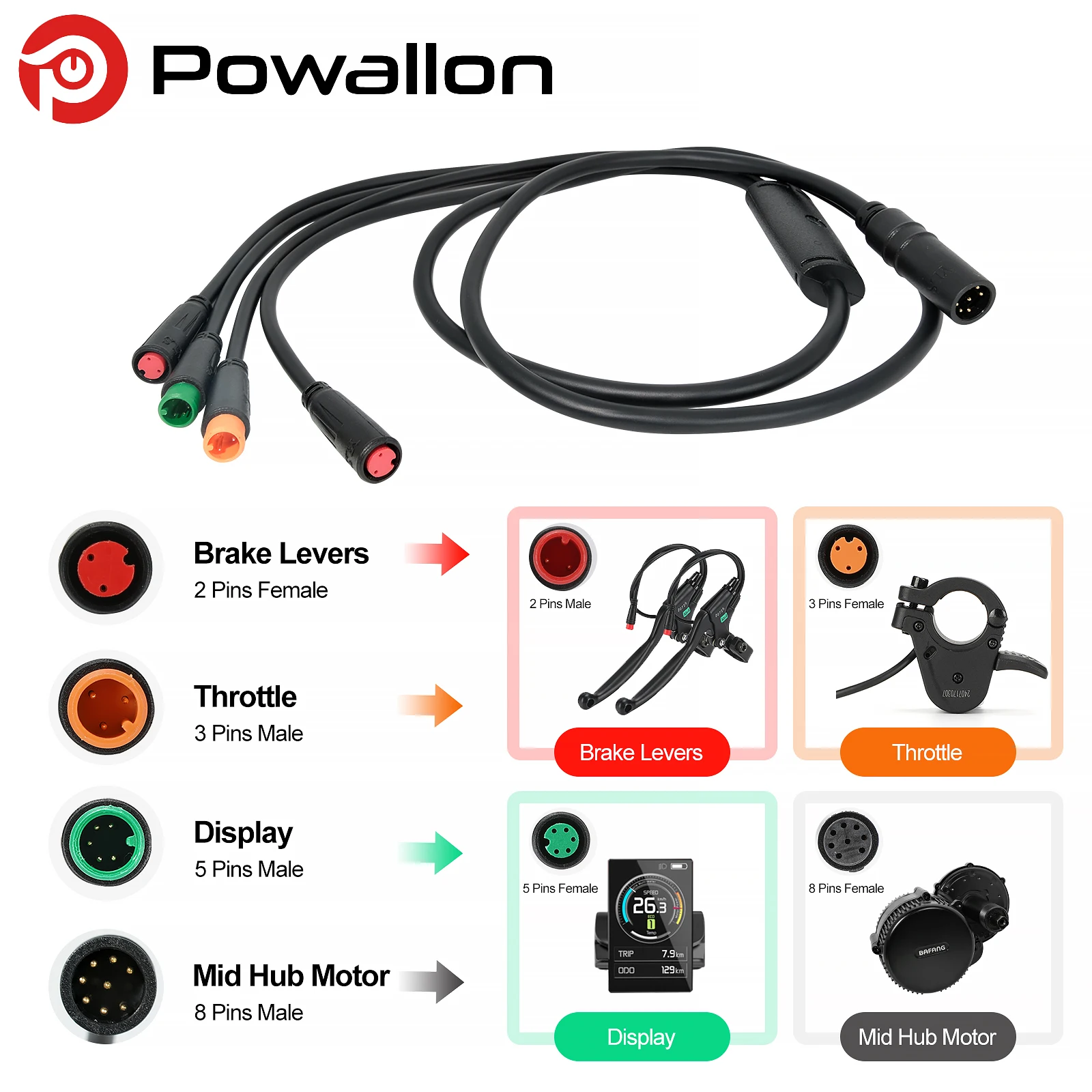 1T4 Cable Wiring Ha…