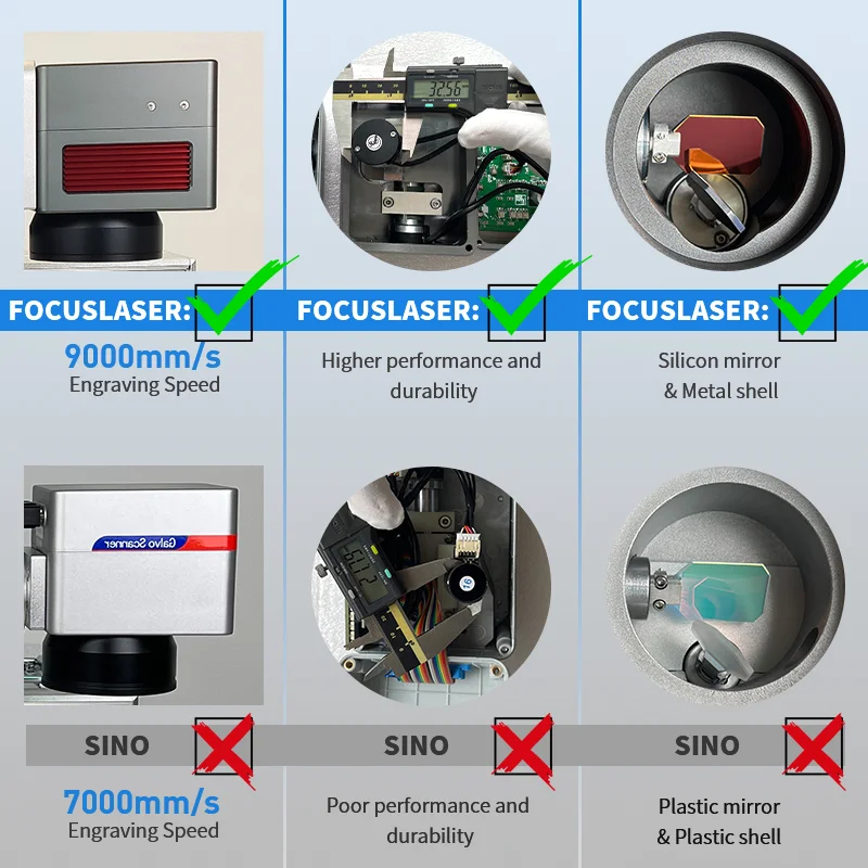 Fiber Laser Marking Machine 30w 50w Raycus JPT 60W 100W Metal Stainless Steel Cutting Gold Silver Ring Jewelry Engraving Machine