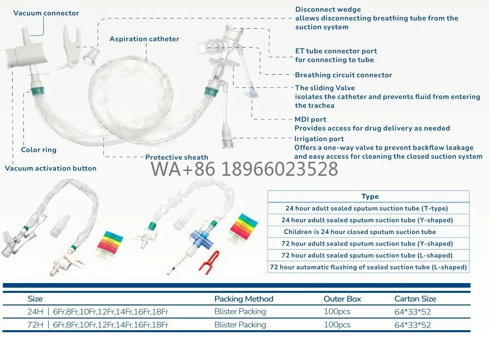 sistema-di-cateteri-a-suzione-chiusa-csc-disinfettati-con-ozono-certificati-ce-durata-24-72-ore-monouso-medico