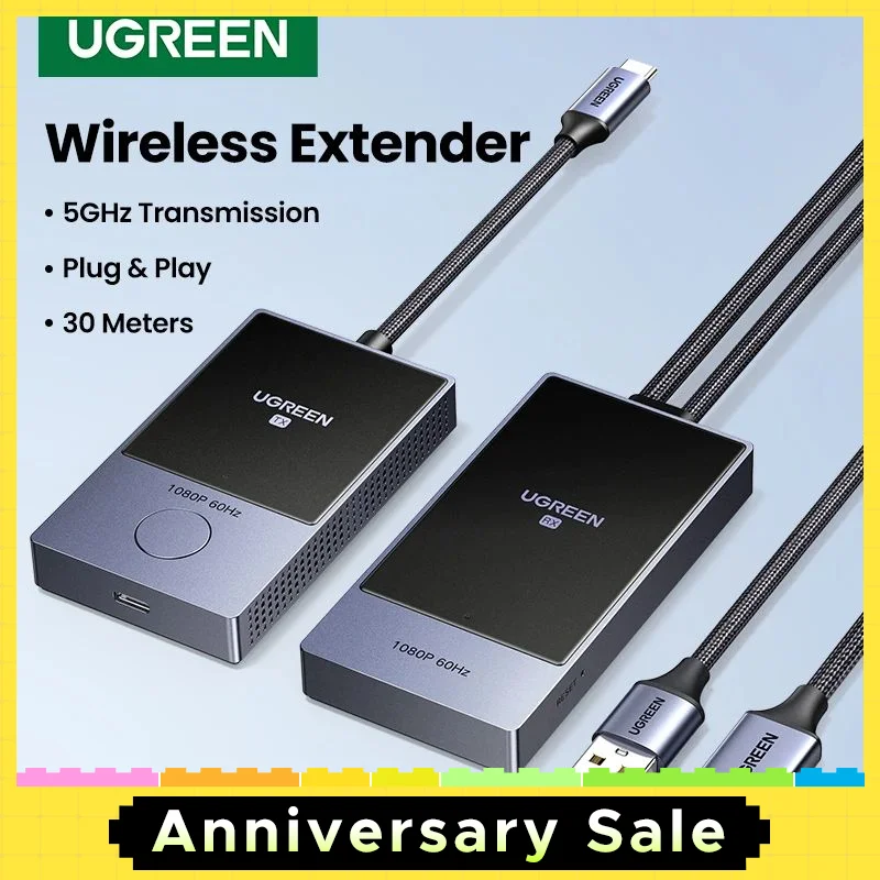 UGREEN Wireless HDMI Extender Kit
