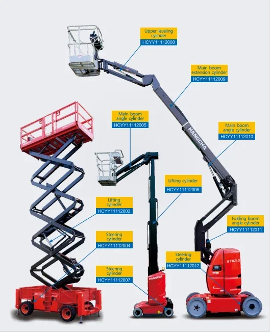 Crocustom Made Hydraulic Cylinder Vehicle Press Tipper Telescopic Lift Truck Aerial Work Platform Or Industrial Vehicle/forklift