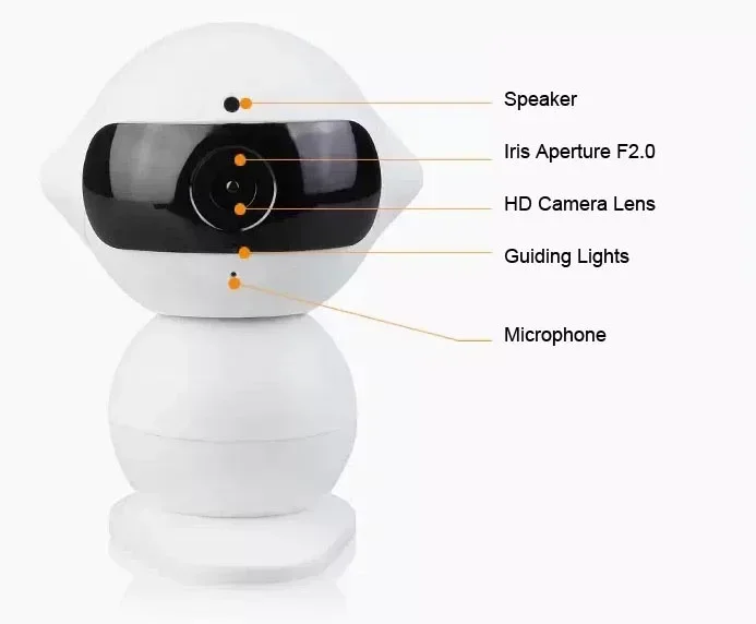 

Car Home Office Warehouse Multi-use Smart Security HD WIFI IP Camera Robot camera