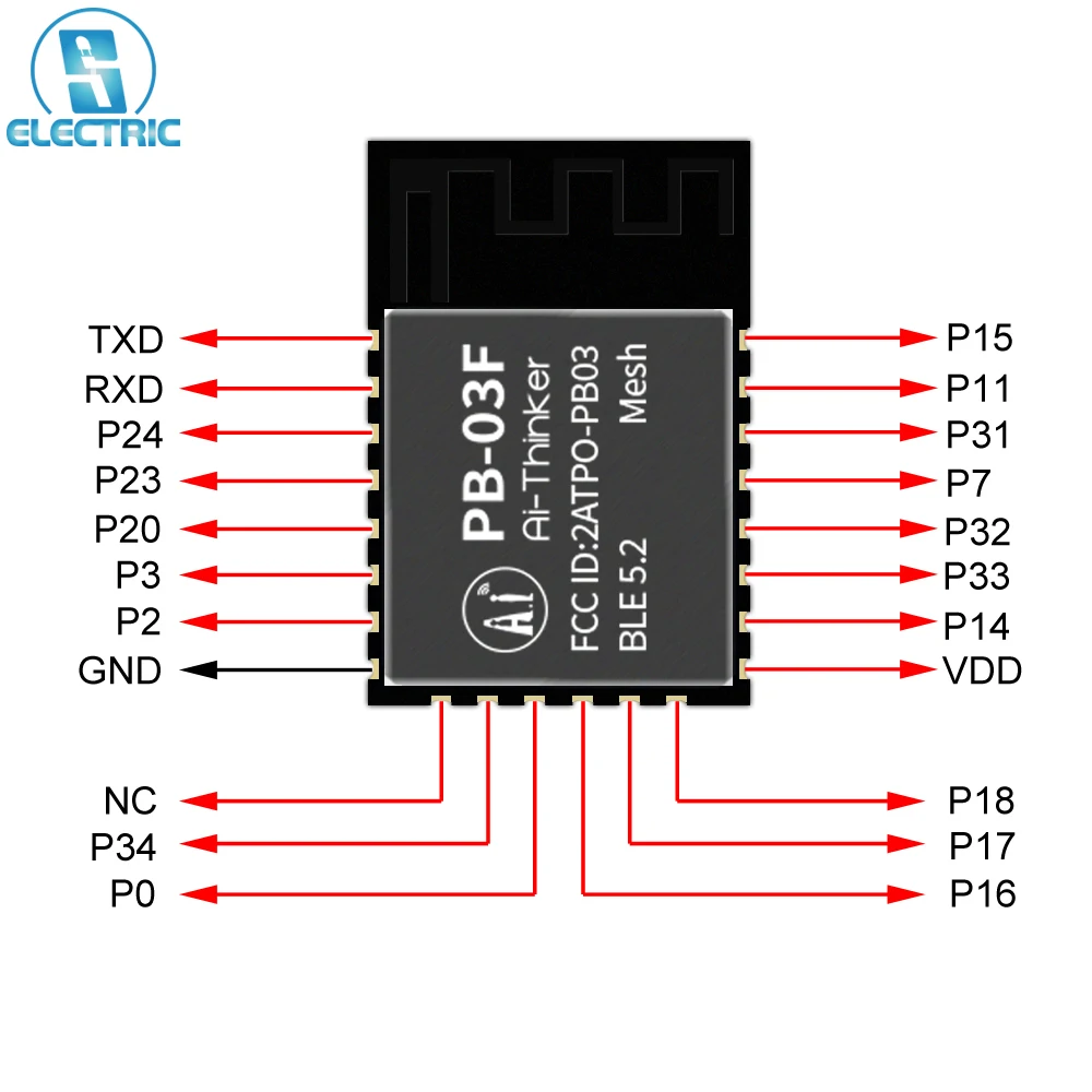 Der PB-03F: Eine zuverlässige BLE5.2-Transceiver-Modul-Lösung für moderne Anwendungen