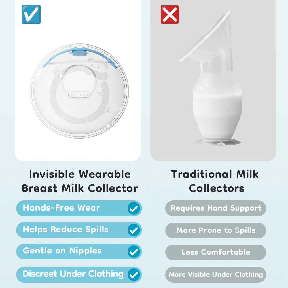 MAMIJOY Breast Milk Collector 2Pcs 26mm Ultra-Thin Silicone BPA-Free Wearable Nursing Cups Leak-Proof Breast Milk Saver for Moms