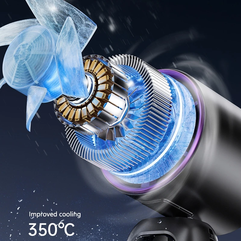 Рисунок 5 - Xiaomi 199-скоростной турбовентилятор