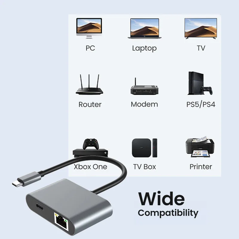 1000Mbps USB C-이더넷 어댑터 (휴대폰, TV용) Type-C to RJ45 60W 기가비트 이더넷 네트워크 카드 (노트북, 태블릿용) USB 포트 2개