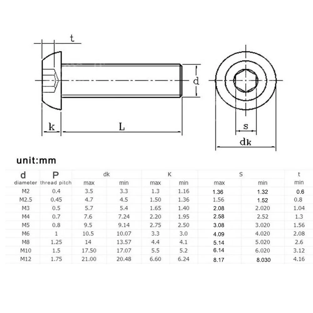 5-100pcs M3 M4 M5 M6 M8 M10 M12 A4-70 316 Stainless Steel Hex Socket Round Button Head Screws ISO7380