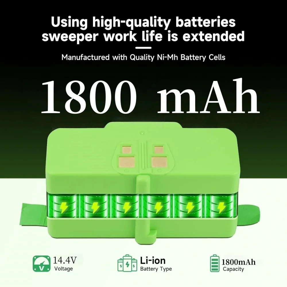 14.4V 1800Mahli Ion…