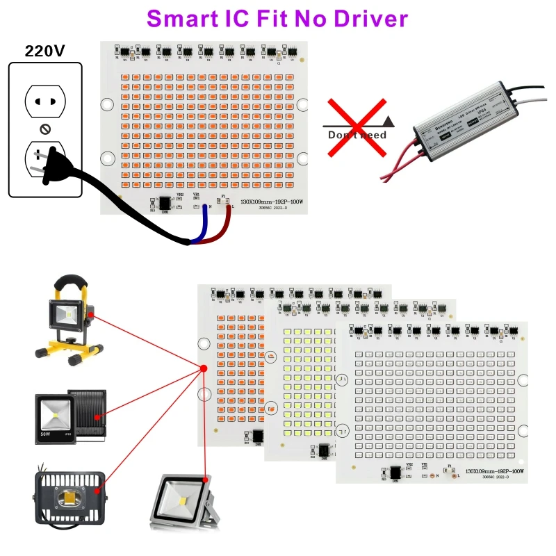 100W RGB LED Chip SMD 2835 luce di inondazione perline AC 220V-240V Led proiettore lampada fai da te per illuminazione esterna rosso verde blu