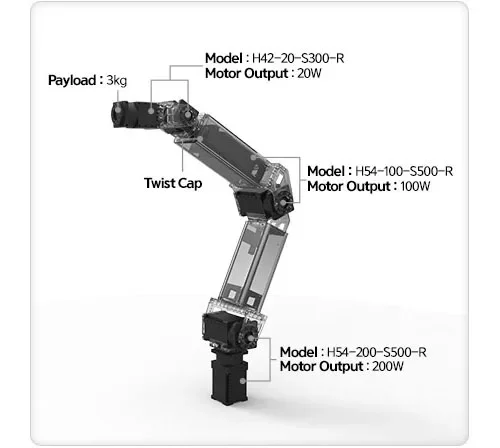 degrees of freedom robot mechanical arm ROBOTIS Manipulator-H