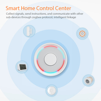 2025 NEO Tuya ZigBee Gateway Tuya Smart ZigBee Hub Gateway Smart Home Bridge Remote Controller Works With Homekit Tuya Smart