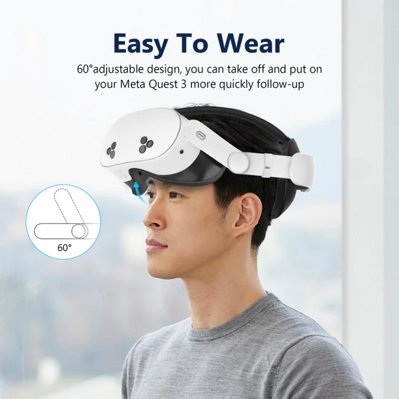 

Head Strap for Meta Oculus Quest 3S VR Glasses Accessorie Replacement Strap Headband Comfortable Wear Sponge Headwear Stressless