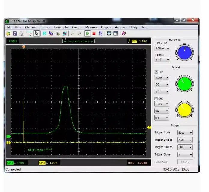 Simulated Linear CCD (TCD1304, Internal Trigger Output 250 Frames Per Second, 4ms Integration Time)