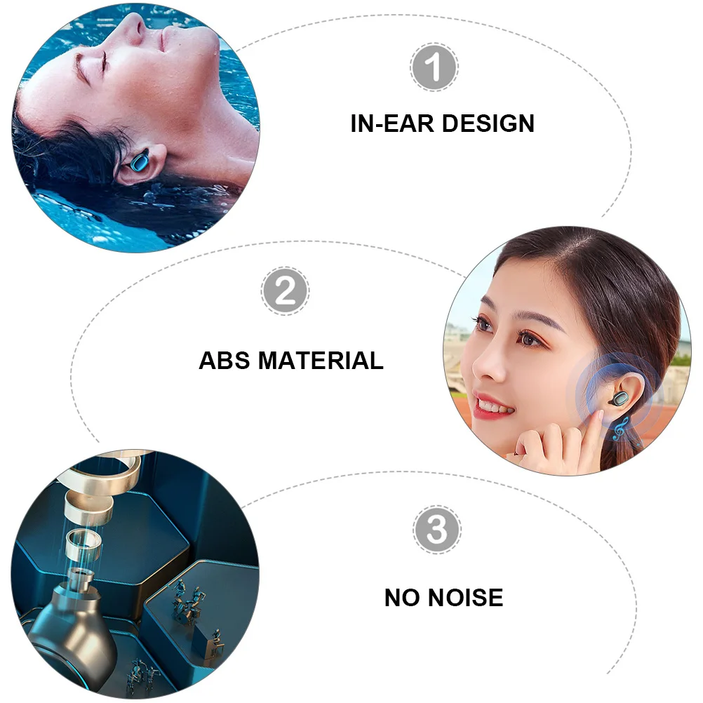 

1Set Wireless Earbud Digital Display Noise Cancellation Sweatproof Waterproof Sports in-Ear Headphones
