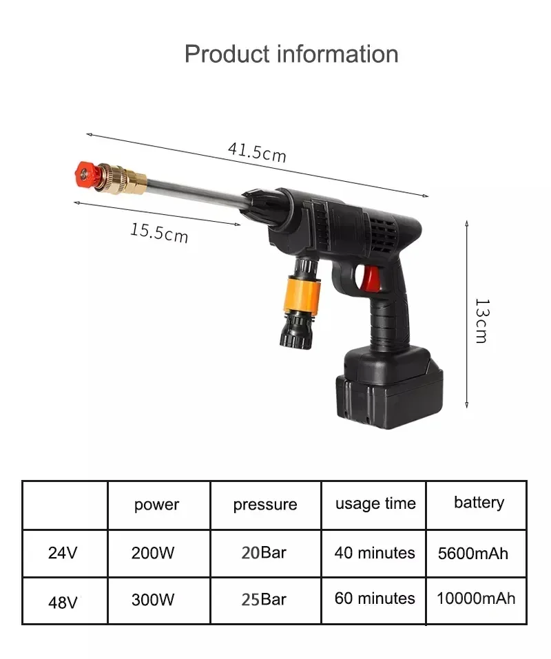 Portable Home Electric High Pressure Washer Car Wash Pressure Washer Machine for Cars