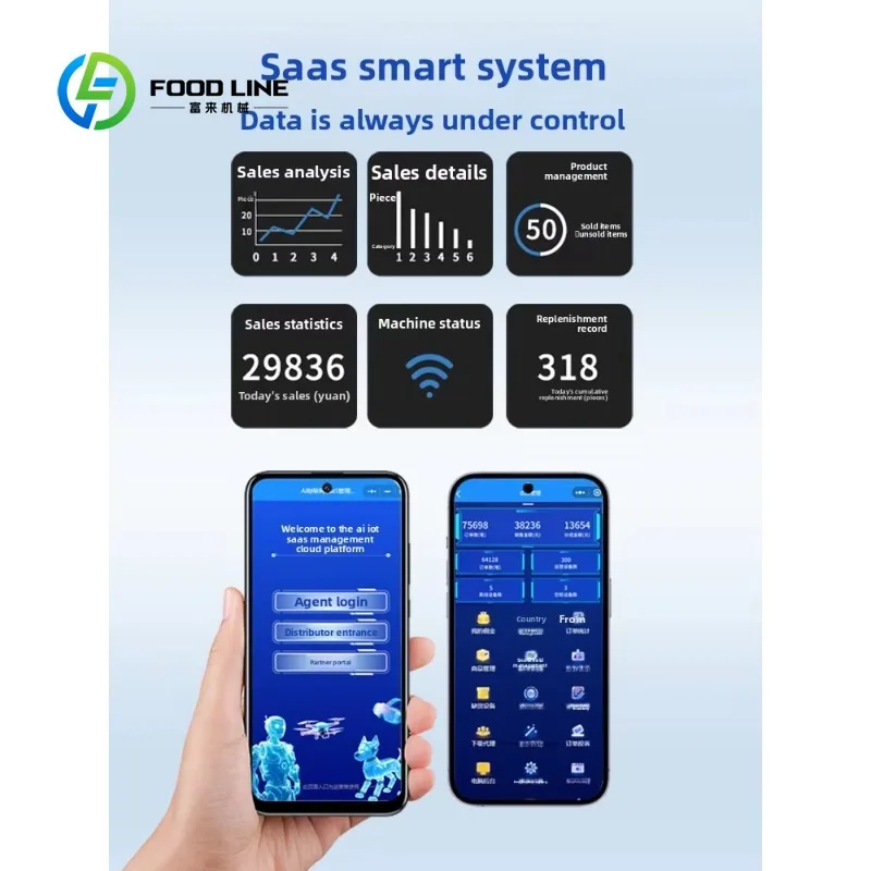 Customized 4G‑connected fresh‑bouquet locker cabinet QR quick pick‑up function for overseas floral retail venue service