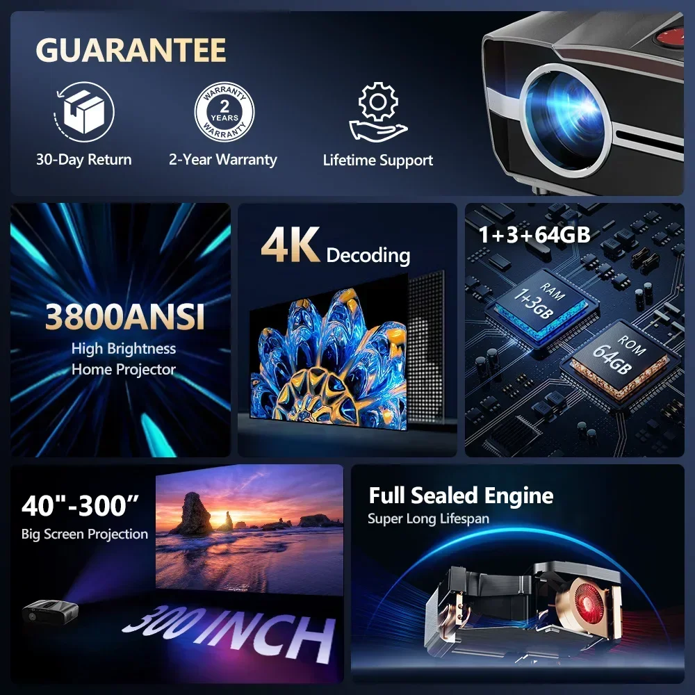 Projektor A9T obsługujący 4K, natywny rozdzielczość 1080P Full HD, inteligentny projektor Android, automatyczne ustawianie ostrości, WiFi6, Dolby Atmos, projektor do kina domowego. — zdjęcie produktu 6