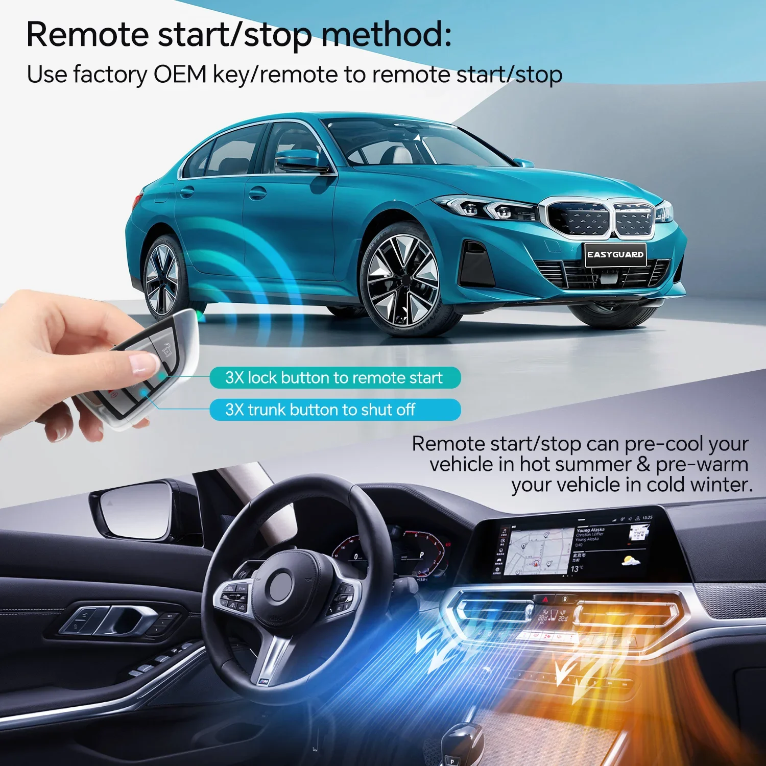 ECS002PP-BM-BC1-2 Plug Play Remote Starter Fit For 1 Series F52 F40 F45 F46 2 2GT X1 X2 F48 F49 F39 With Push Start Button