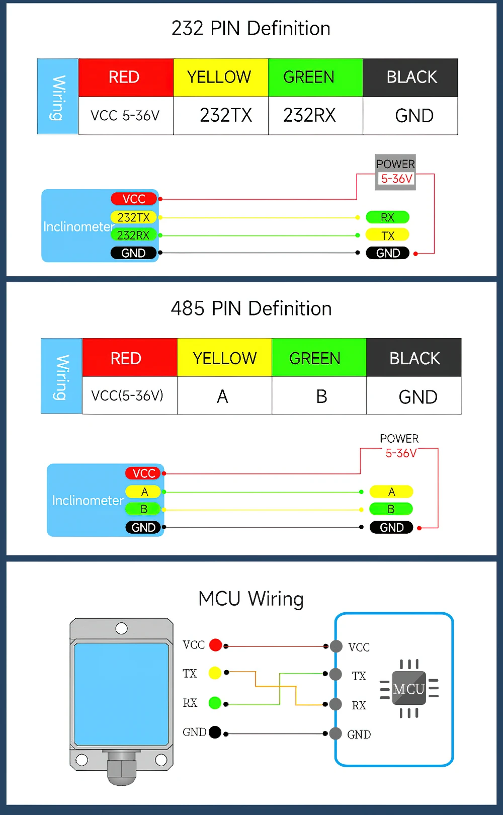 WitMotion HWT901B Высокоточный Инклинометр AHRS, фильтр Kalman, встроенный модуль военного класса RM3100, несколько дрейфующих углов Z
