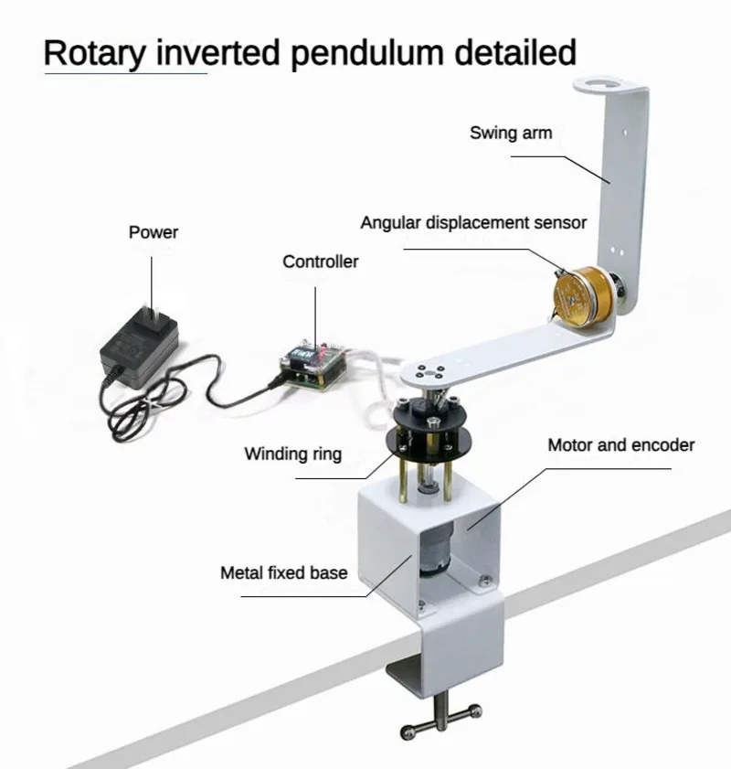 Picture 6: Rotating Inverted Pendulum For Arduino STM32 DIY Kit Circular Inverted Pendulum PID Electrical Design Simulink Generated Code