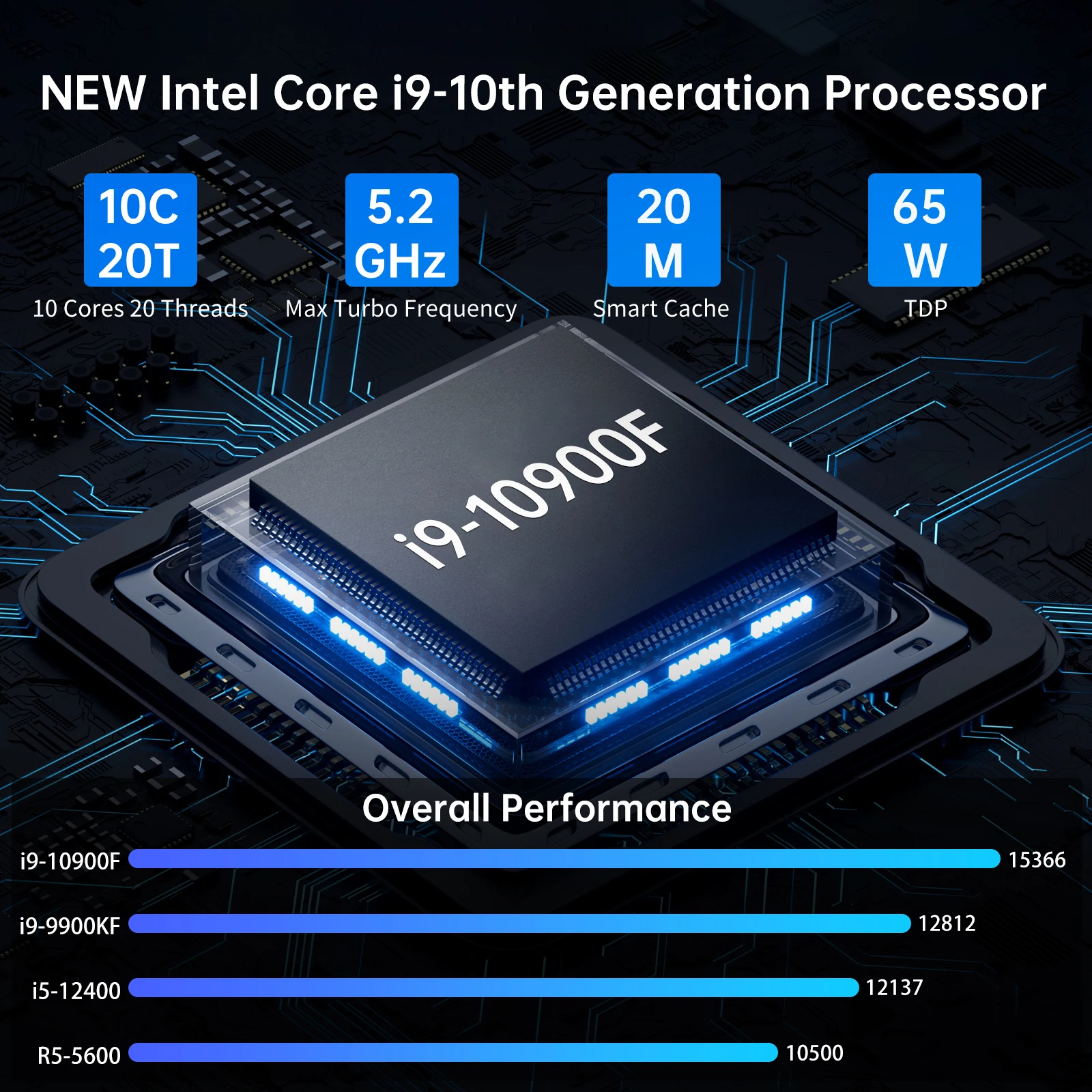 MSECORE Intel Core I9-10900F GTX 1050TI GDD4 4G Видеокарта Мини-ПК Windows Игры Настольный компьютер Linux 2 * DDR4 M.2 NVMe 8K WiFi 6