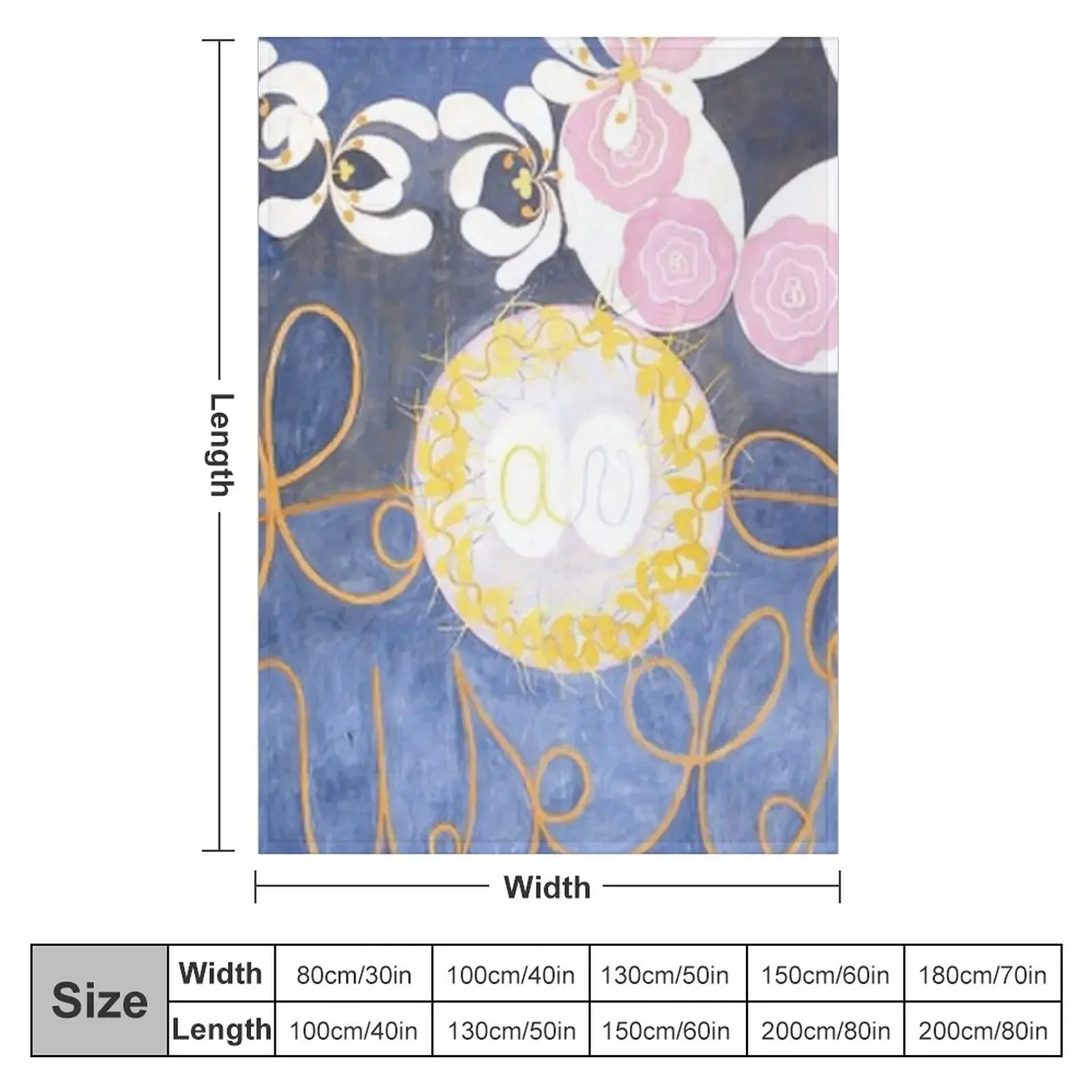 The 10 Largest by Hilma af Klint Throw Blanket Blankets For Bed for winter For Decorative Sofa Camping Blankets