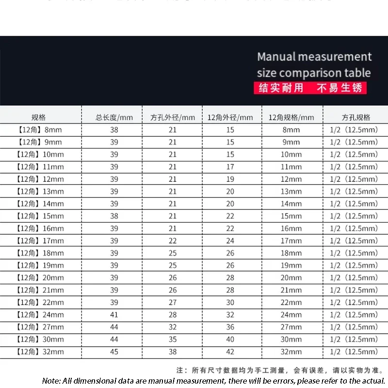 1/2" Ratchet Socket 12.5mm Twelve Jiao Wrench Head Socket Adapter Socket Driver For Ratchet Wrench Auto Repair Hand Tool