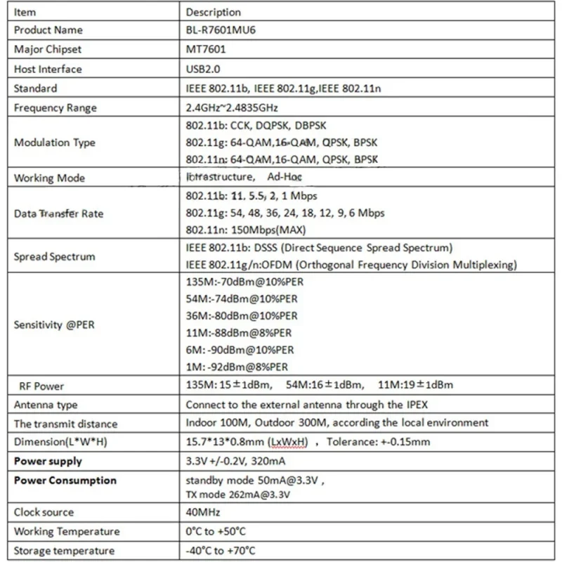 Nowy moduł bezprzewodowy WIFI MT7601 z uchwyt na antenę IPEX dla bezprzewodowa kamera IP bezpieczeństwa 2.4GHz BL-7601MU6 USB2.0