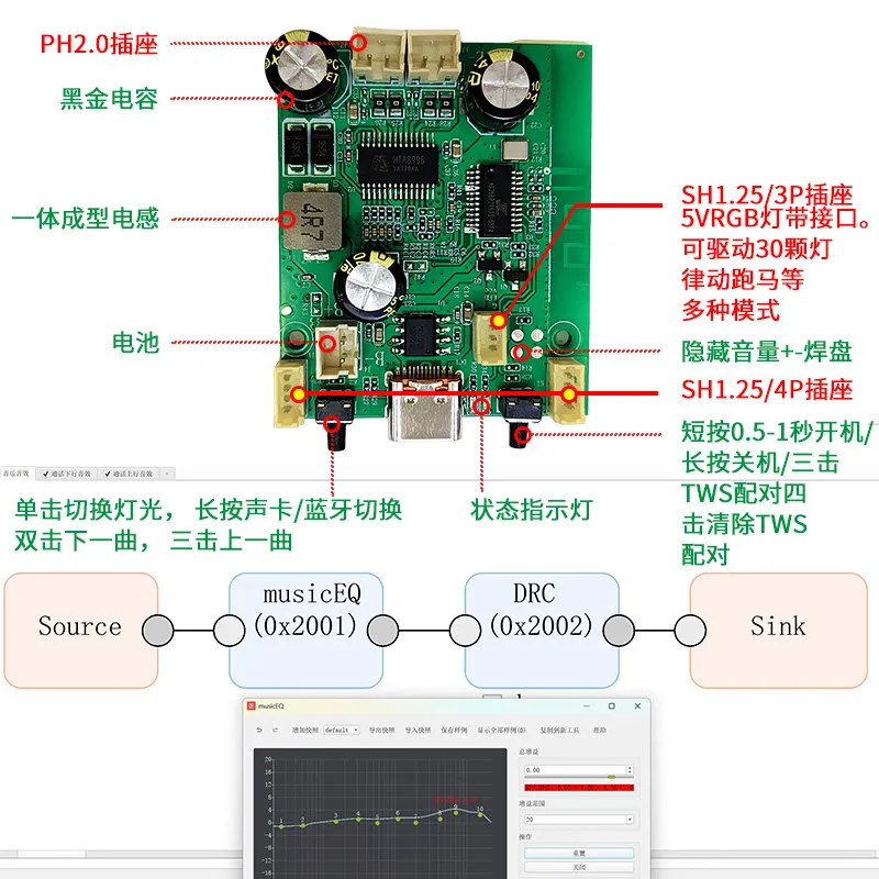 Dual channel tunable rechargeable 2 * 8.5W TWS stereo Bluetooth power amplifier board single battery powered sound card
