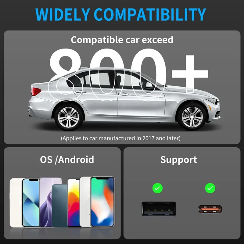 

Classy-Car Wireless Carplay и Android Auto Box 2в1 Проводной к беспроводному ключу Plug & Play Mini AI Box Android АВТО адаптер Carplay