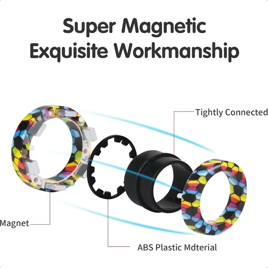 Anelli magnetici Fidget Toy Set Idea ADHD Fidget Toys Magneti Fidget per adulti Anelli Spinner per terapia di sollievo dall'ansia Fidget Pack G