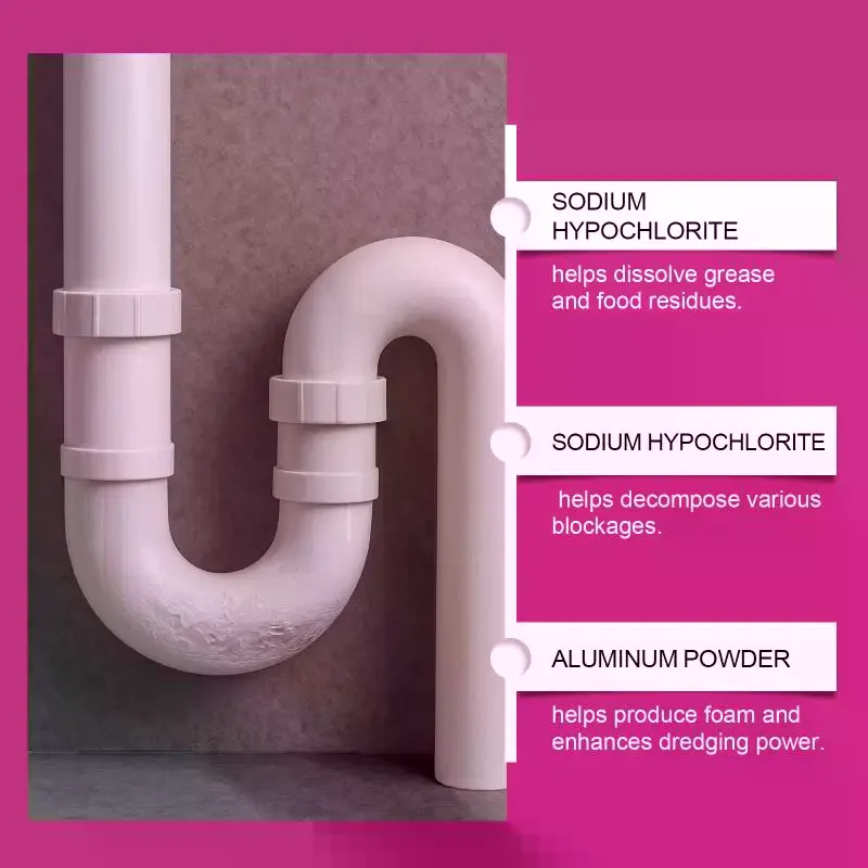 

Jue Fish Drain Cleaning Powder - Multi-material pipe cleaning powder for clogged pipes