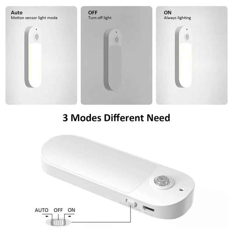 Motion Sensor LED Night Light, USB Rechargeable Battery Operated Cupboard Lamp Featuring Magnetic Strips