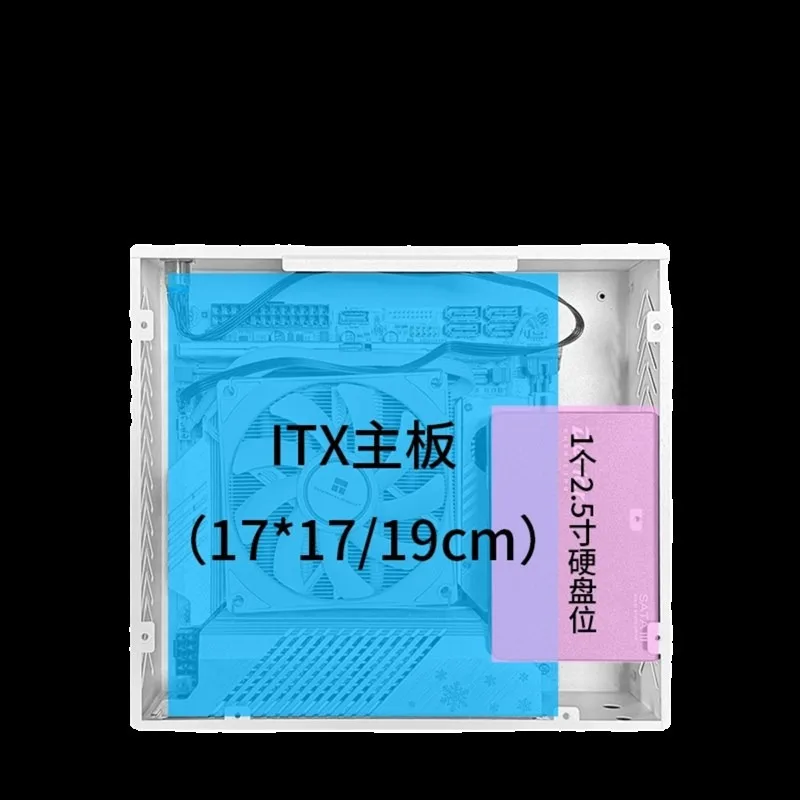 

Мини-шасси ITX DC-ATX источник питания DIY настольный ультратонкий горизонтальный вертикальный основной дисплей HTPC небольшое шасси