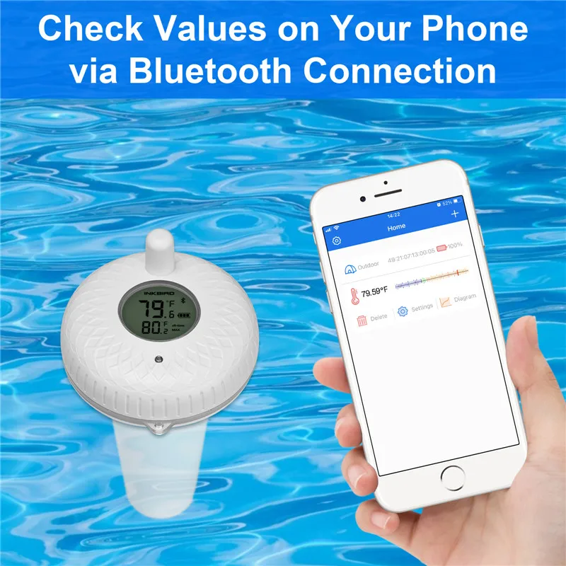 INKBIRD 433Mhz Wireless Temperature Sensor Waterproof Bluetooth-Compatible Pool Thermometers for Tub IBS-P01R/P01B/WIFI Gateway