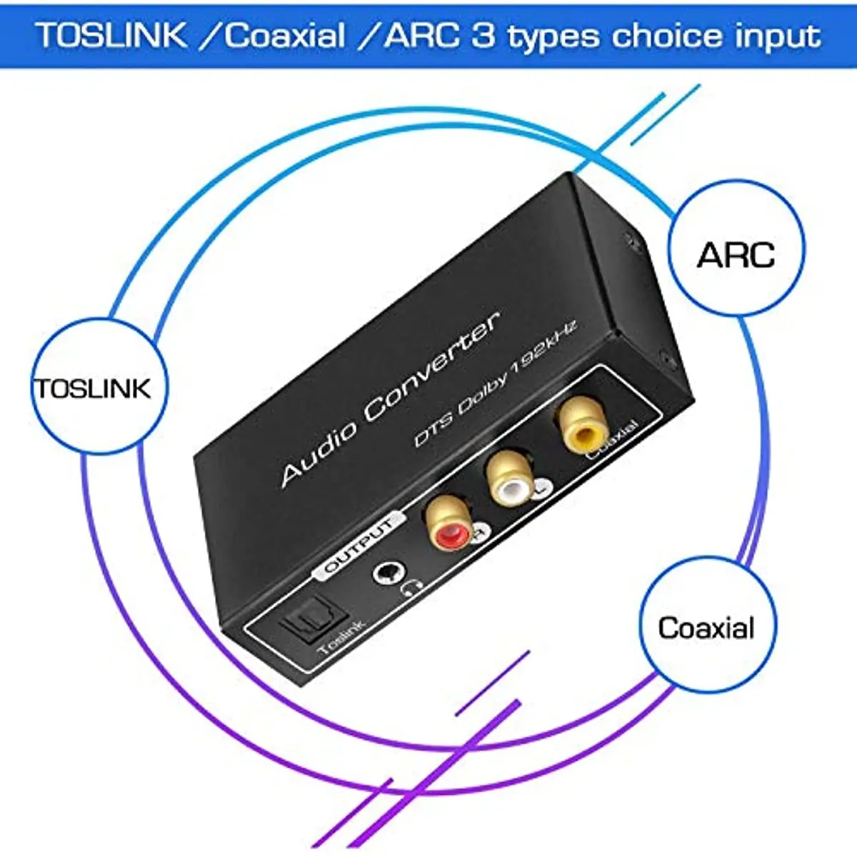 192KHz DAC Converter HDTV Audio Extractor Input COAXIAL Toslink(Optical) ARC to Coaxial Spdif L/R RCA 3.5mm Stereo Jack Output